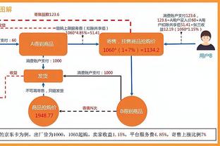 迈尔斯-布里奇斯谈解禁：感觉就像小时候上学的第一天？